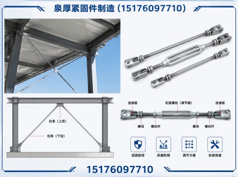 邱县泉厚紧固件制造展示图